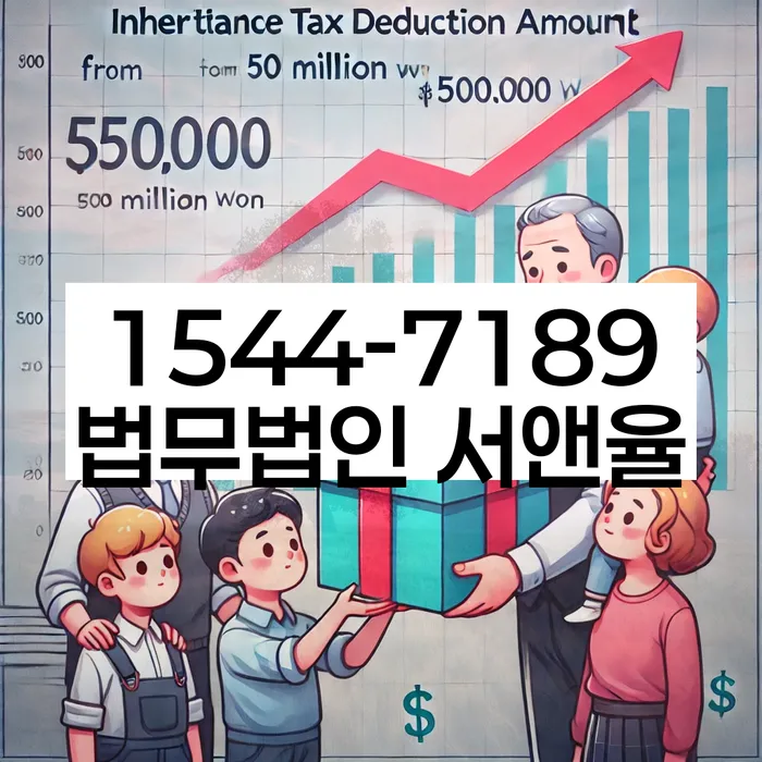 직장인저금리대환대출 연체 시