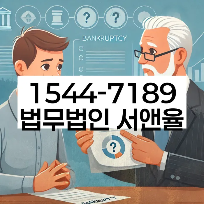 신용카드대출 연체 시