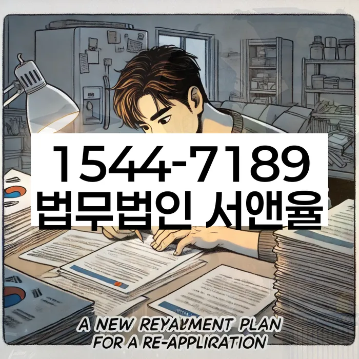 개인사업자회생