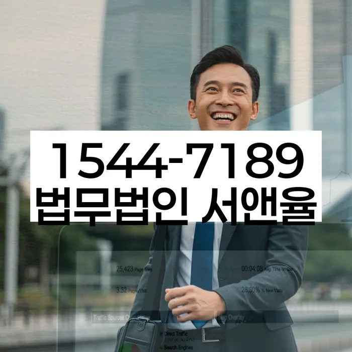 개인회생