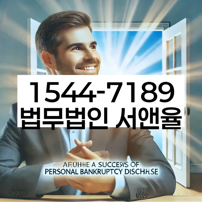 적절한 키워드