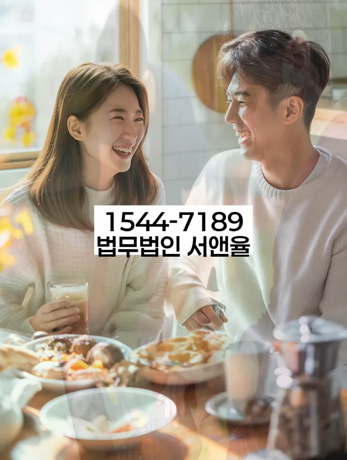적절한 키워드
