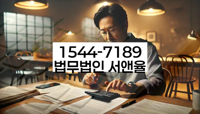 적절한 키워드
