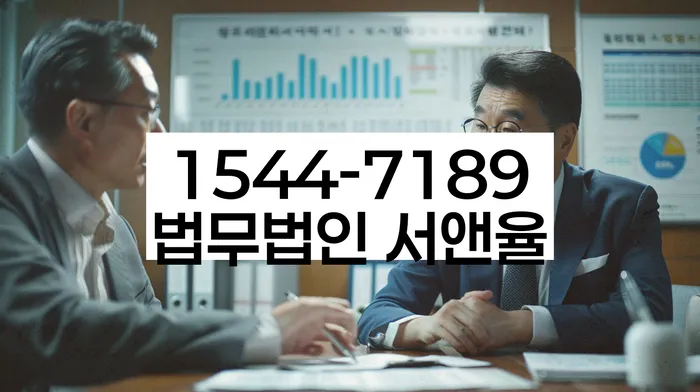 적절한 키워드
