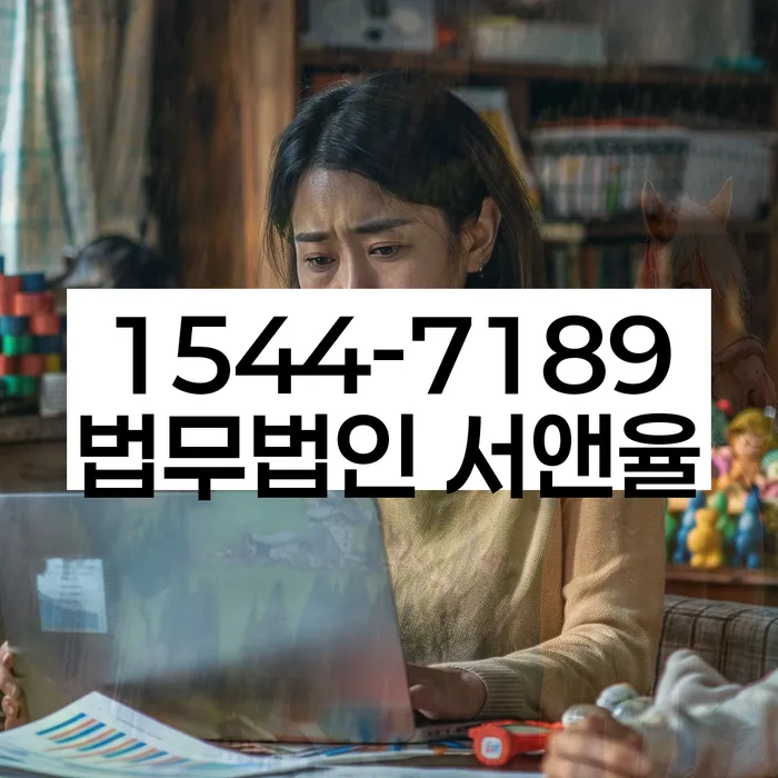적절한 키워드